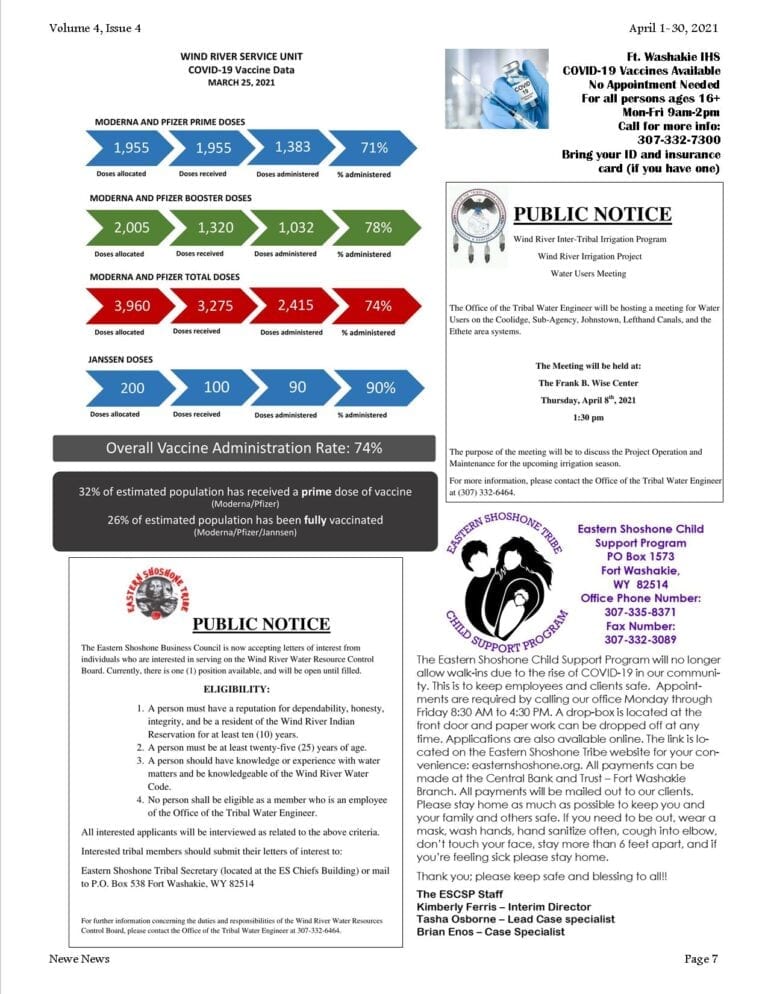 April 1st, 2021 Eastern Shoshone